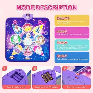 Skirfy Dance Mat, Unicorns Toys for Girls Electronic Dance Pad with 7 Games Mode, Dance Games with Touch Sensitive LED Lights, Christmas Party Games for Toddler Girls for 3-12