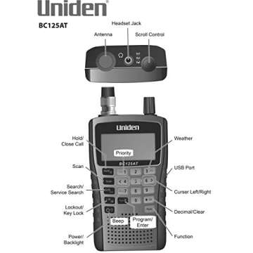 Uniden Bearcat BC125AT Handheld Scanner, 500-Alpha-Tagged Channels, Close Call Technology, PC Programable, Aviation, Marine, Railroad, NASCAR, Racing, and Non-Digital Police/Fire/Public Safety.