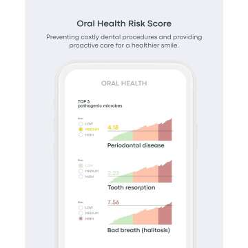 Basepaws Cat DNA Test Kit for Breed & Health Insights