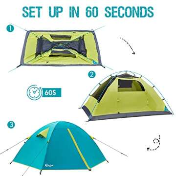 PORTAL 2 Person Backpacking Tent, 3 Season Ultralight Hiking Tent, Lightweight Waterproof Camping Tent with Two Wide Door, Extra Space Mountaineering Tent for Hiker, Outdoor, Travel