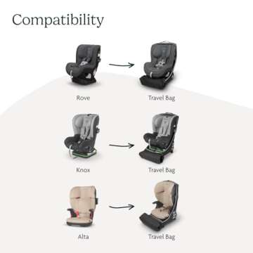 UPPAbaby Travel Bag for Rove, Knox and Alta Car Seats - Smooth Wheels, Handles + Durable Design - Includes TravelSafe Protection