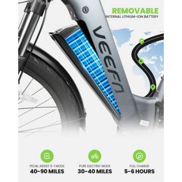 VEEFA X2 Electric Bike for Adults Up to 24Mph Peak 1000W Motor Ebike 27.5” E-Bike 80 Miles Max Range by 48V Built-in Removable Battery, 5 Pedal-Assist Levels, UL 2849 Certified E Bike for Commuting