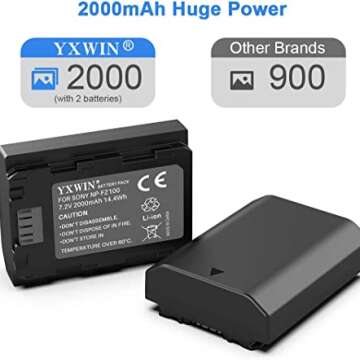 NP FZ100 Replacement Batteries for Your Devices