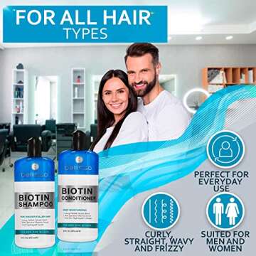 Biotin Shampoo and Conditioner Set for Healthy Hair