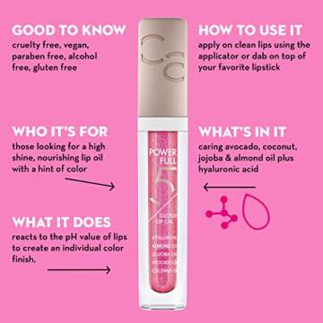 Catrice | Powerfull 5 Glossy Lip Oil | pH-Reactive for a Personalized Color | Formulated with 5 Nourishing Oils | Gluten Free, Vegan & Cruelty Free (020 | Cherry Blossom Glow)