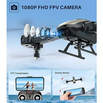 Helicopter Drone with Camera for Adults 1080P HD FPV Cameras, SYMA Remote Control Helicopters Toys for Boys Girls with Flight Route Mod, Altitude Hold, Headless Mode, 3D Flips and 2 Batteries