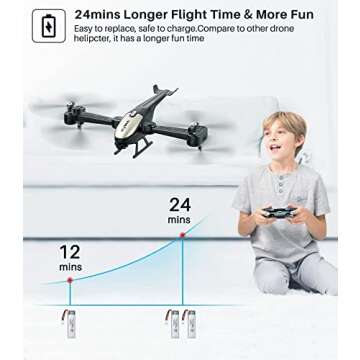 Helicopter Drone with Camera for Adults 1080P HD FPV Cameras, SYMA Remote Control Helicopters Toys for Boys Girls with Flight Route Mod, Altitude Hold, Headless Mode, 3D Flips and 2 Batteries