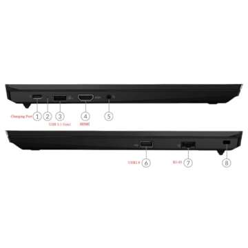 Lenovo E15 Gen 2 ThinkPad Laptop, 15.6in FHD(1920×1080) Laptop, Core i7-1165G7, 16GB RAM, 512GB SSD, Backlit Keyboard, HDMI, RJ-45, Camera, Windows 10 Pro (Renewed)