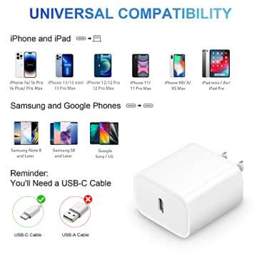 Fast Charging Charger for iPhone 14/13/12 & iPad