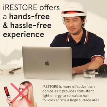 iRestore Essential - Laser Red Light Therapy for Hair Growth - FDA Cleared Hair Loss, Hair Thinning & Alopecia Treatment for Men & Women - Laser Cap for Hair Regrowth Stimulate Denser Fuller Hair