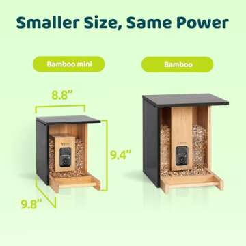 Birdfy Smart Bird Feeder with Camera - Compact Solar-Powered, AI Recognition