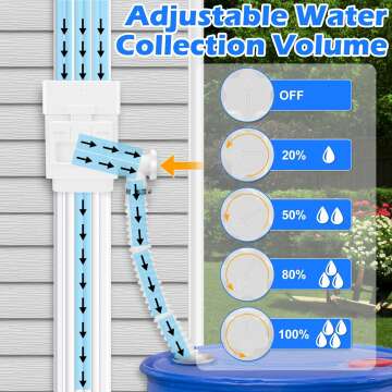 Rainwater Collection System - WADEO Diverter Kit