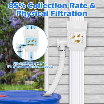 Rainwater Collection System - WADEO Diverter Kit