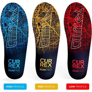 CURREX Insole for Running