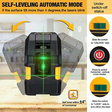 PREXISO Laser Level Self Leveling - 100Ft Rechargeable Cross Line Laser, Green Line leveler Tool for Construction, Floor Tile, Home Renovation with Magnetic Pivoting Base, Target Plate & Portable Bag