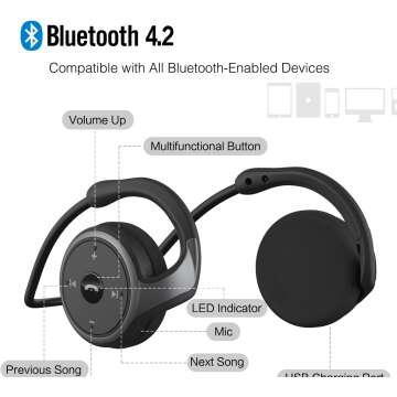 Compact Bluetooth Headphones