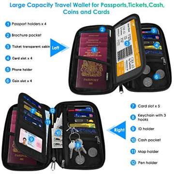 Travel Passport Wallets, Airtag Lightweight Family Passport Holder With RFID Blocking Passport Cover Case Waterproof Bag Document Organizer for Men and Women