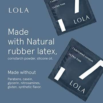 LOLA Ultra Thin Latex Condoms - Ultra Thin Condoms with Silicone Based Lube for Sensitive Skin, Lubricated Condom with Natural Rubber Latex, Vegan Condoms, 24 Count