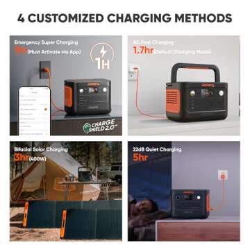 Jackery Explorer 2000 v2 Portable Power Station, 2042Wh LiFePO4 Home Backup Battery, 2200W Solar Generator with 20ms UPS, USB-C PD 100W Fast Charging for Emergencies, Power Outages, Outdoor Camping