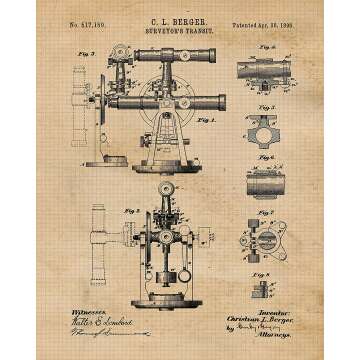 Vintage Architect Tools Patent Prints Set for Home Decor