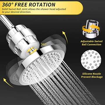 FEELSO Shower Head and 15 Stage Shower Filter, High Output Hard Water Softener Showerhead with Filter Cartridge for Hard Water Remove Chlorine and Harmful Substances