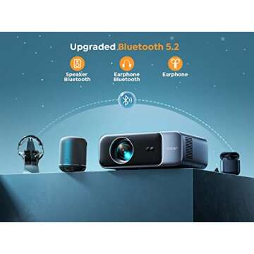 Projector with WiFi 6 and Bluetooth 5.2, YABER Pro V9 600 ANSI Native 1080P Outdoor Movie Projector, Auto 6D Keystone & 50% Zoom, Home Theater Projector for Phone/TV Stick/PC (Renewed)