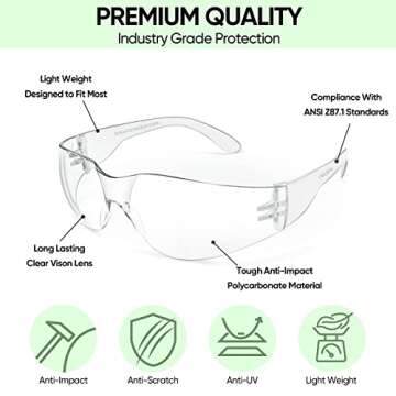 3 Pack TICONN Clear Safety Glasses for Men