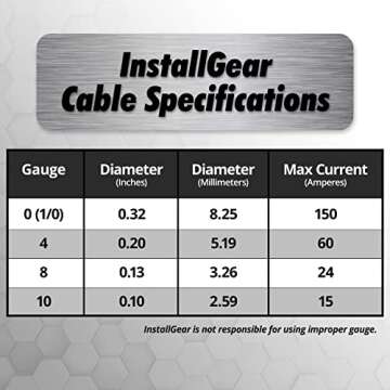 InstallGear 4 Gauge Wire (50ft) Copper Clad Aluminum CAA - Primary Automotive Wire, Car Amplifier Power & Ground Cable, Battery Cable, Car Audio Speaker Stereo, RV Trailer Wiring Welding Cable 4ga