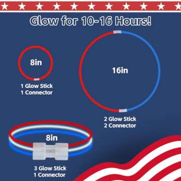 UURM 142 Pcs Glow Sticks Red White Blue with Accessories for Election Party, Patriotic Star Heart Glasses Glow Bracelets Glow Necklaces, Glow in The Dark Party Supplies