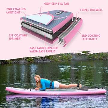 PORTAL SUP Inflatable Paddle Board for Adults, 10'6'' /11'6'' Stand Up Paddleboards, Non-Slip Deck Blow up Paddle Boards with Adjustable Paddle, Carry Bag, Emergency Repair Kit