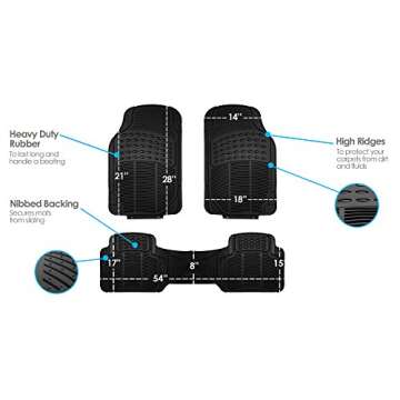 FH Group Automotive Floor Mats Solid ClimaProof for all weather protection Universal Fit Trimmable Heavy Duty fits most Cars, SUVs, and Trucks, 3pc Full Set Black