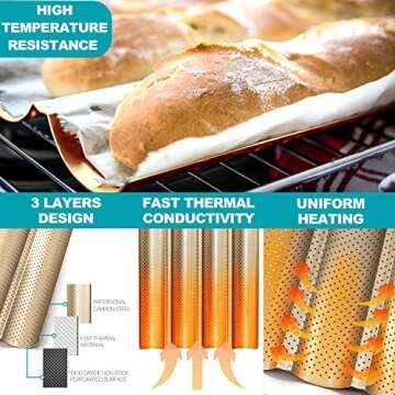 Anaeat 2 Pack Nonstick Perforated French Bread Baking Pan, 15"X 13" Premium Toast Mold for 4 Loaves Baguettes, French & Italian Bread Trays for Baking Loaf Bread, Ventilation & Heat Resistant (Gloden)