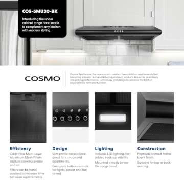 COSMO COS-5MU30-BK 30 in. Under Cabinet Range Hood Ductless Convertible Duct, Kitchen Stove Vent with, 3 Speed Exhaust Fan, Reusable Filter and LED Lights in Matte Black, 30 inch Slim