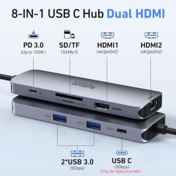 USB C Docking Station Dual HDMI Monitor,USB C to Dual HDMI Adapter with 2 HDMI Ports,PD Charging,SD/TF,USB A&C 3.0 Ports,USB C Hub HDMI for Dell XPS/HP/Lenovo/Surface/Yoga etc