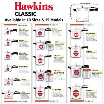 HAWKINS Classic 1.5L Aluminum Pressure Cooker - Silver