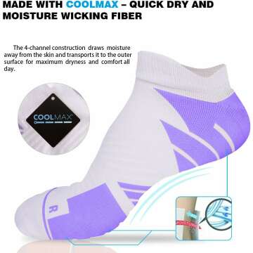 Anti-Blister Coolmax Socks