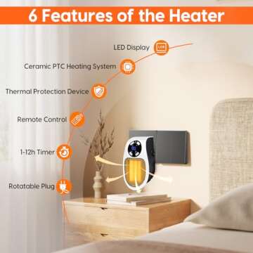 Plug in Heater 500W, Space Heaters for Indoor Use, Portable Heater with Thermal Protection, Quiet Small Space Heater with Timer, Safe Electric Heater for Bedroom, Bathroom