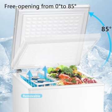 R.W.FLAME Mini Chest Freezer 1.8 Cu Ft Energy Saving