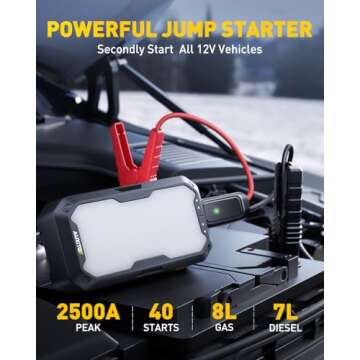 AUXITO Portable Jump Starter 2500A Car Battery Jump Starter(8L Gas/7L Diesel) 2000LM Camping Light, 12V Jump Box with 4 Modes Working Light and 2 Hook, Portable Charger and Jump Cables