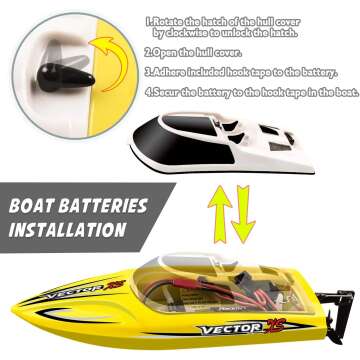 YEZI RC Boat with Extra Battery