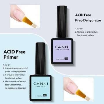 CANNI 2Pcs Acid Free Nail Dehydrator and Primer Gel Nail Polish Set, Air Dry Nail Primer & Pre-dehydrator Nail Bond Primer Nail Gel Manicure Kit DIY at Home Salon Gifts for Women Girls