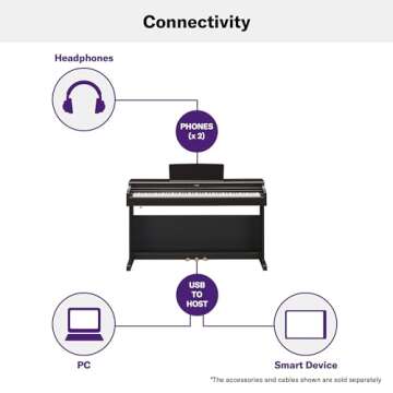 Yamaha Arius, Console Digital Weighted 88-Key Graded Hammer 3 Action, CFX Concert Grand Piano Sound, Includes Bench, Black (YDP165B)