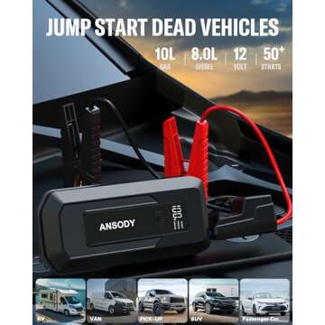 Ansody S7 Car Battery Jump Starter(Up to 10L Gas or 8L Diesel Engine), 3000A Jump Starter Battery Pack with Jump Leads, LED Flashlight, Jump Box for 12V Vehicles Pickup SUV Motorcycle