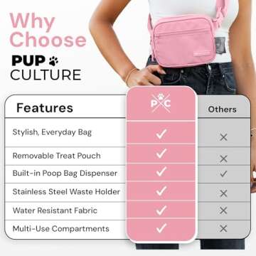 Pup Culture Cross Body Dog Training Treat Pouch | Removable Treat Pouch for Anytime Puppy Training | Built in Poop Bag Dispenser & Used Dog Poop Bag Holder | Stylish Dog Treat Pouch - Pink