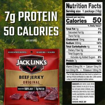 Jack Link's Beef Jerky, Original - Flavorful Meat Snack for Lunches, Ready to Eat Snacks - 7g of Protein, Made with Premium Beef - 0.625 Oz Bags (Pack of 5)