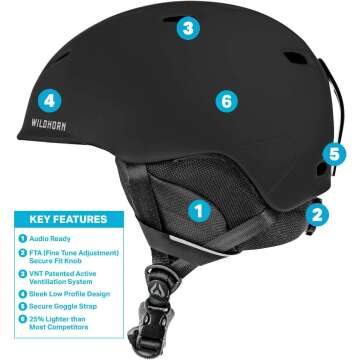 US Ski Team Wildhorn Drift Helmet with Ventilation