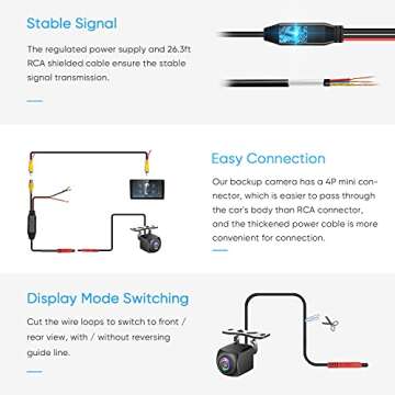 HD Backup Camera,Metal Housing 170 Degree Wide View Angle License Plate Rear View Camera for Car,Clear Night Vision IP69 Waterproof Rearview Universal Reverse Cam Kit for Vehicle SUV RV Pickup