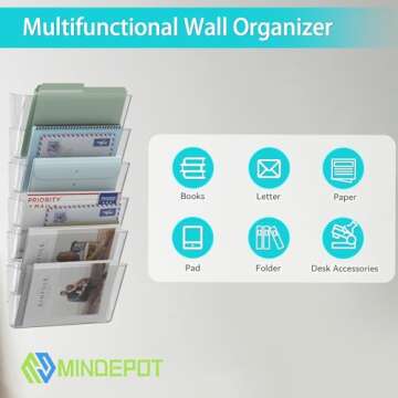 MINDEPOT Wall File Organizer with 6 Acrylic Pockets