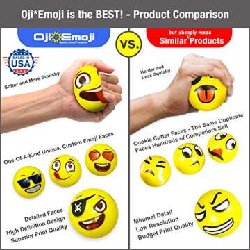 Oji-Moji Party Pack 12 Emoji Stress Balls, Stocking Stuffers for Kids,, Stress Relief, Fidget Kids Toys, Therapy Squeeze, Special Need, Anxiety, Motivation, ADHD, Autism, Team Building