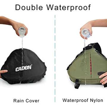 CADeN Waterproof Mirrorless Gear